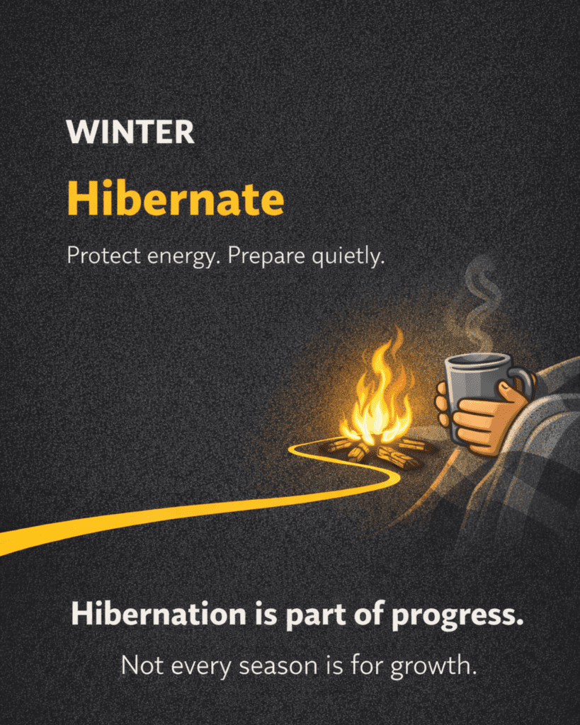 Hibernation Minset - Leadership Seasons,