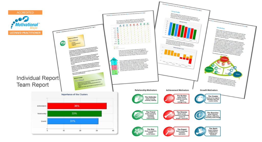 Licenced Motivational Maps Practitioner